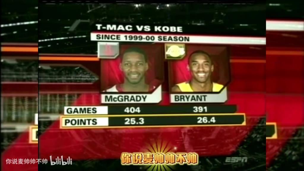 兩大王牌！07年火箭湖人賽前，轉(zhuǎn)播商放上了科比和麥迪的對(duì)比！